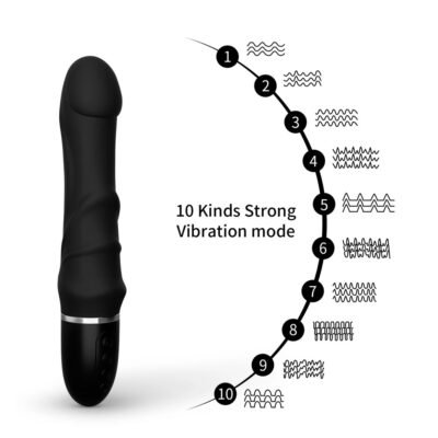 Vibrador-consolador